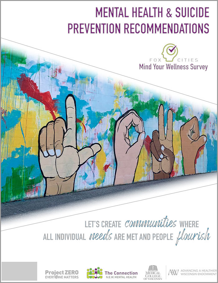 Mind Your Wellness Survey Recommendations Cover